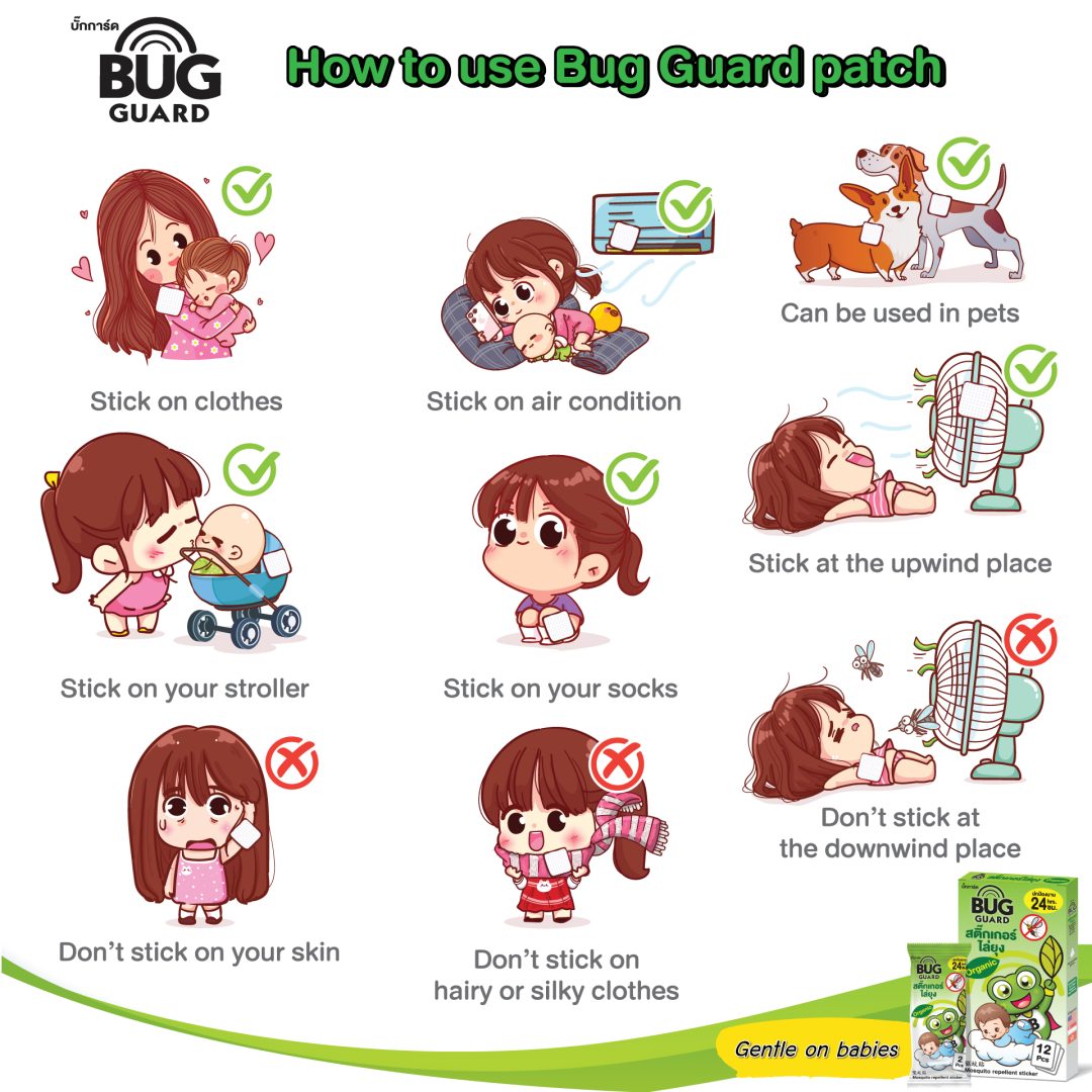 Happy Noz Bug Guard Mosquito Repellent Stickers Patch, 12pcs (Exp 08/26)