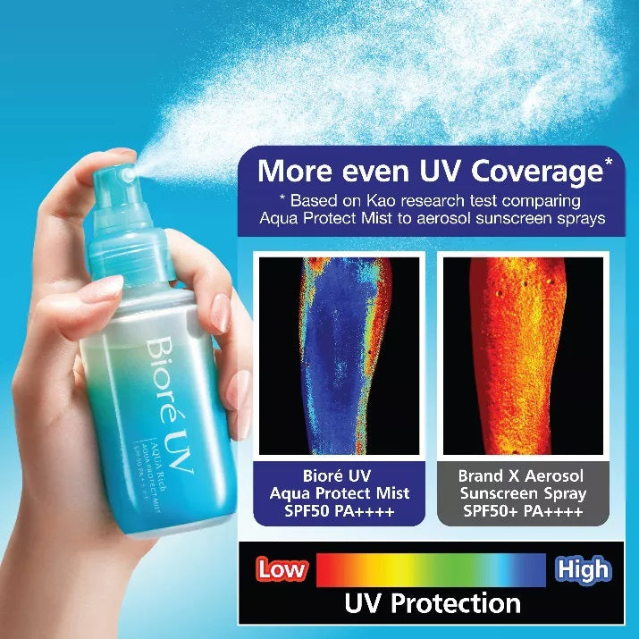Biore UV Aqua Rich Aqua Protect Mist SPF50 PA++++, 60ml (Exp 01/27)