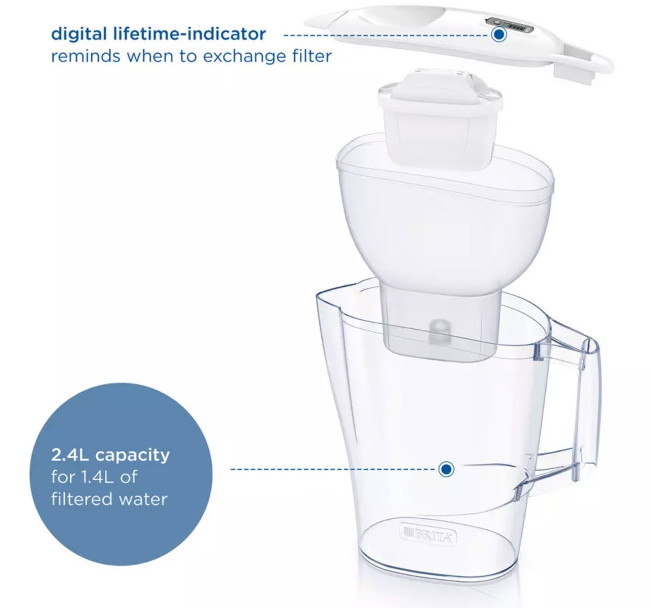 Brita Aluna Memo Cool Water Filter Jug (1 x Maxtra Pro Filter) - 2.4L White