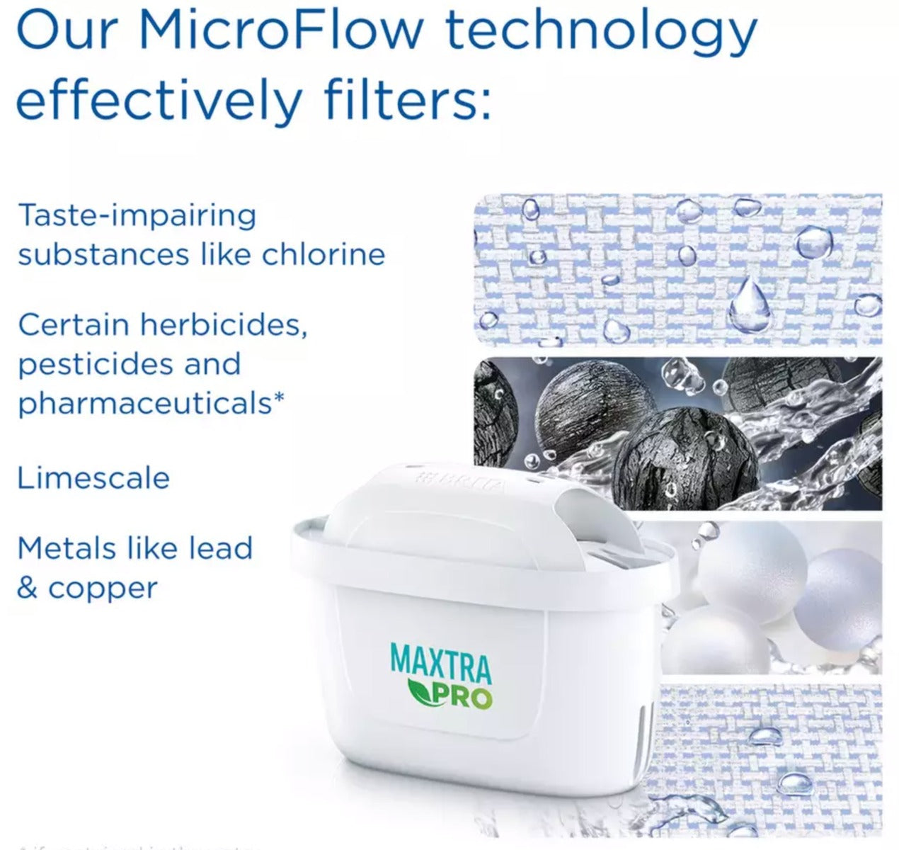 Brita Aluna Memo Cool Water Filter Jug (1 x Maxtra Pro Filter) - 2.4L White