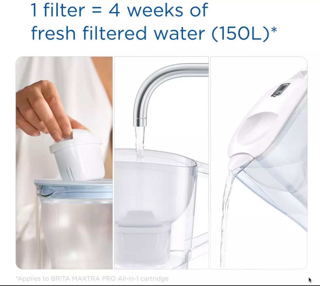 Brita Aluna Memo Cool Water Filter Jug (1 x Maxtra Pro Filter) - 2.4L White