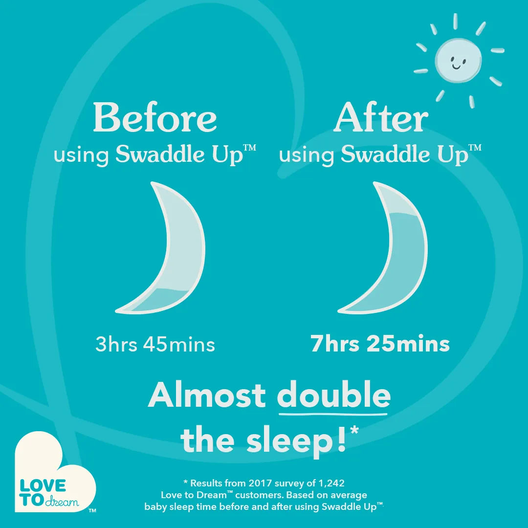 Love to Dream Swaddle UP Bamboo Lite 0.2 TOG (3 Designs, 3 Sizes)