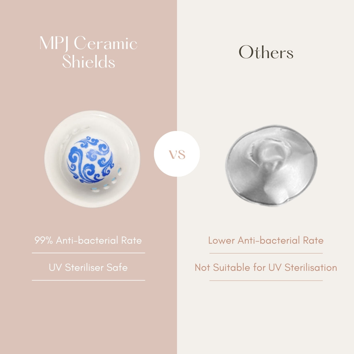 MPJ Ceramic Aluminium Oxide Nursing Cups, 1 Pair