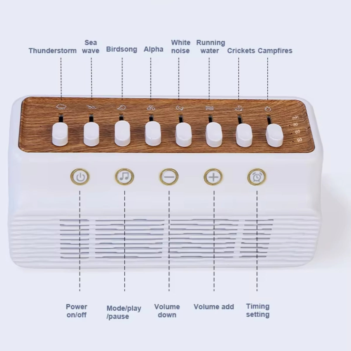 Biomom White Noise Machine & Speaker (2 colors)