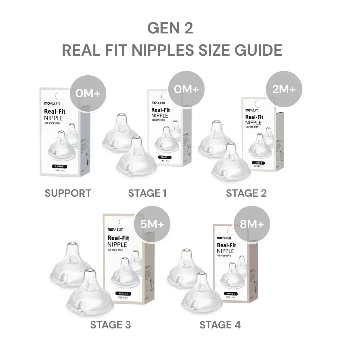 Moyuum Real Fit Nipples, 2pk (5 Sizes) | Gen 2 & 3 - Pupsik Singapore
