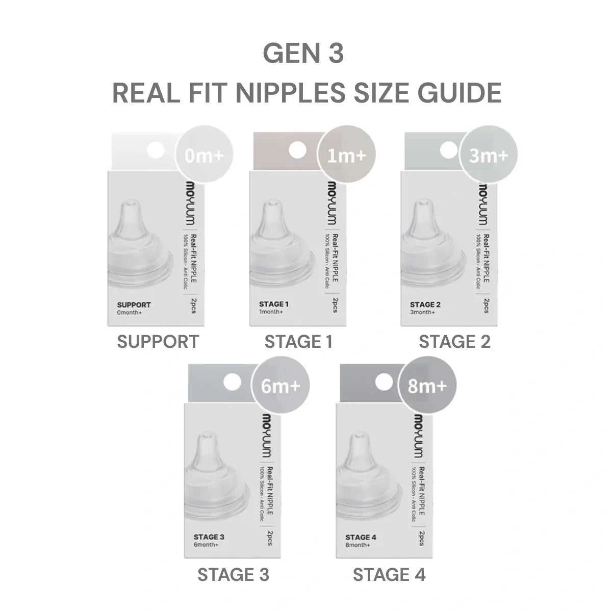 Moyuum Real Fit Nipples, 2pk (5 Sizes) | Gen 2 & 3 - Pupsik Singapore