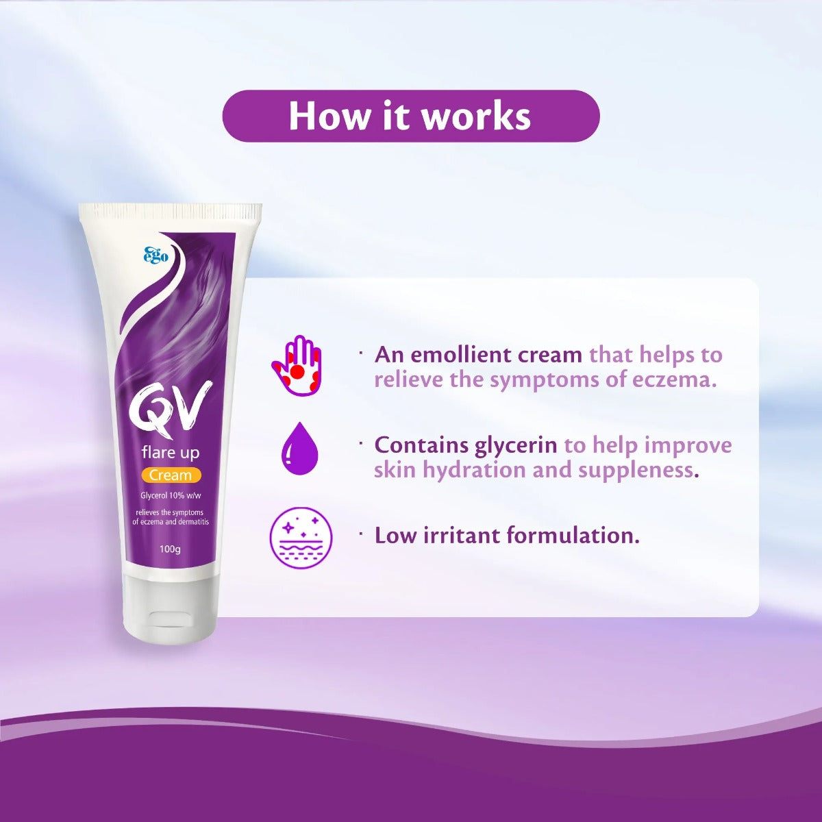 QV Flare Up Cream for Eczema, 100g (Exp 09/29)