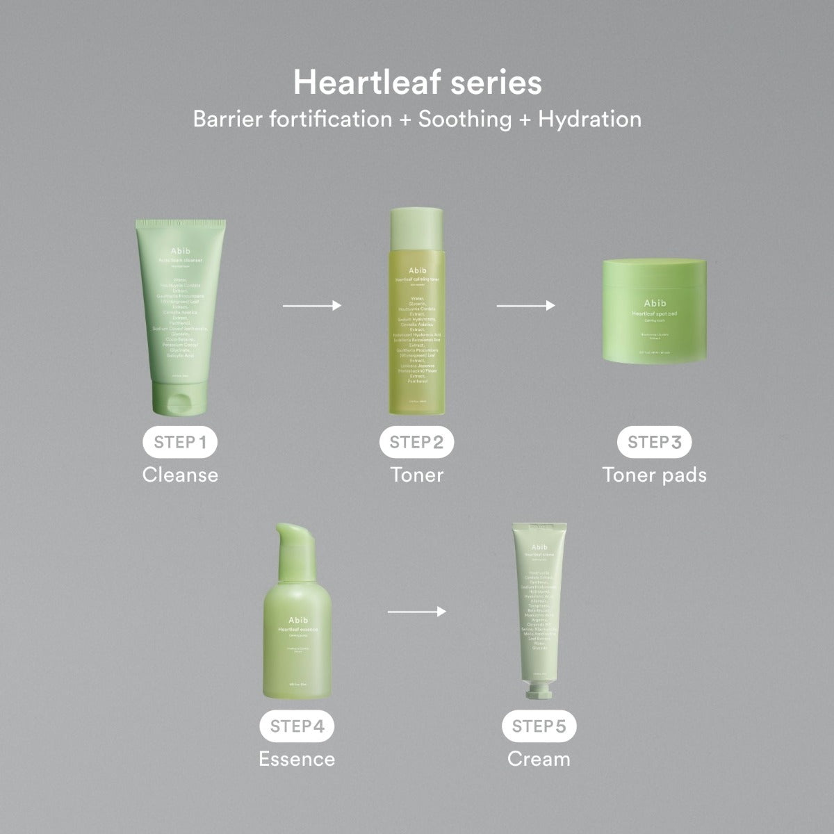 Abib Heartleaf Cream Calming Tube, 75ml (Exp 06/27)