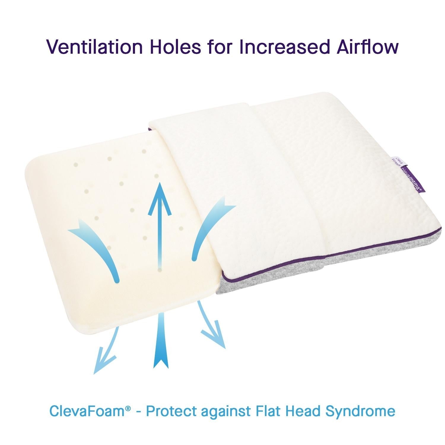 Clevamama ClevaFoam Pram Pillow (New 3101 Model)