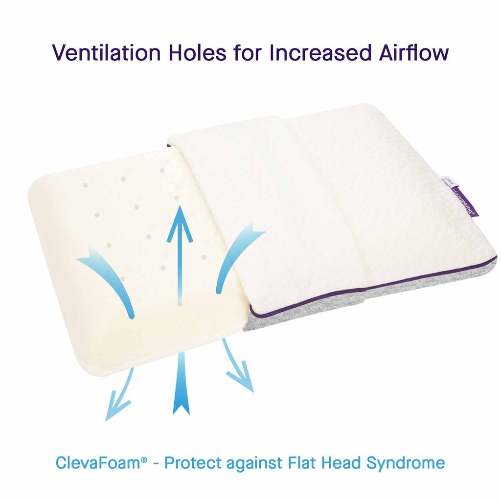 Clevamama ClevaFoam Baby Pillow (New 3102 Model)