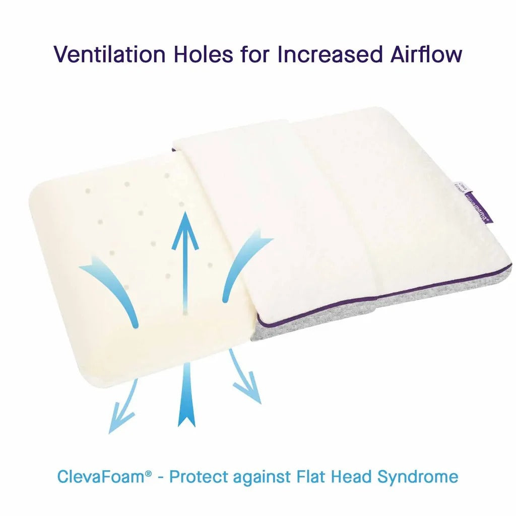 Clevamama ClevaFoam Toddler Pillow (New 3103 Model)