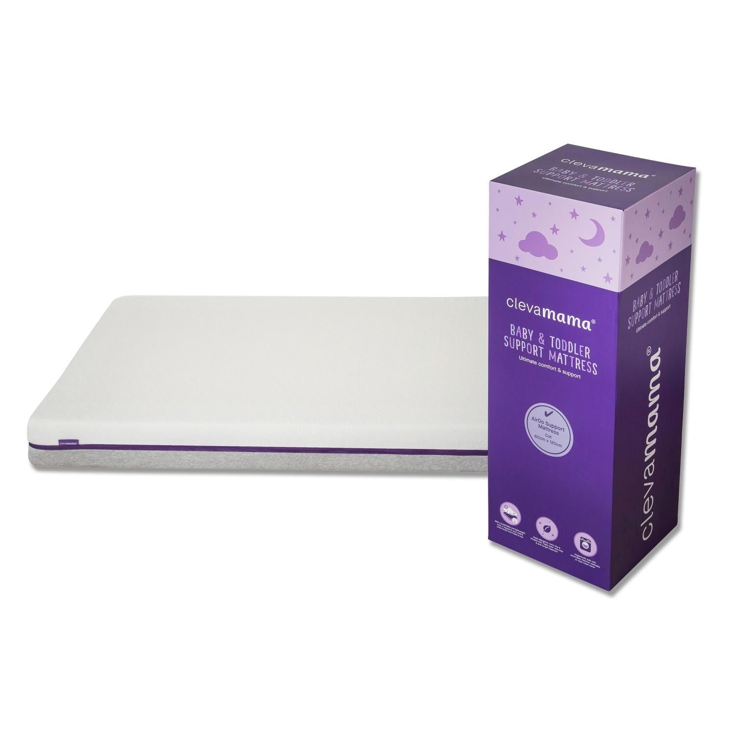 ClevaMama AirGo Support Mattress (60 x 120 cm)