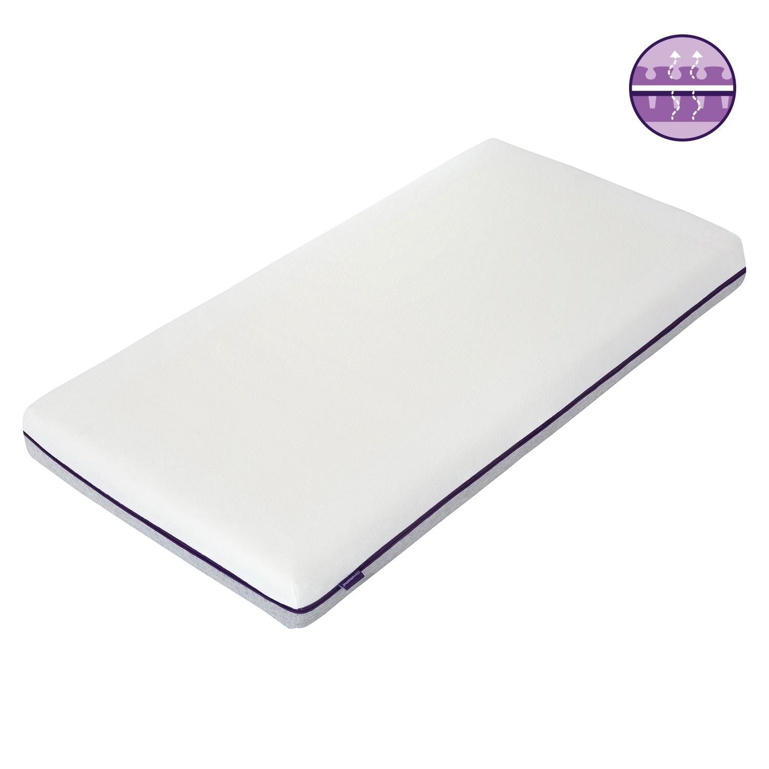 ClevaMama AirGo Support Baby Mattress (70 x 140 cm)