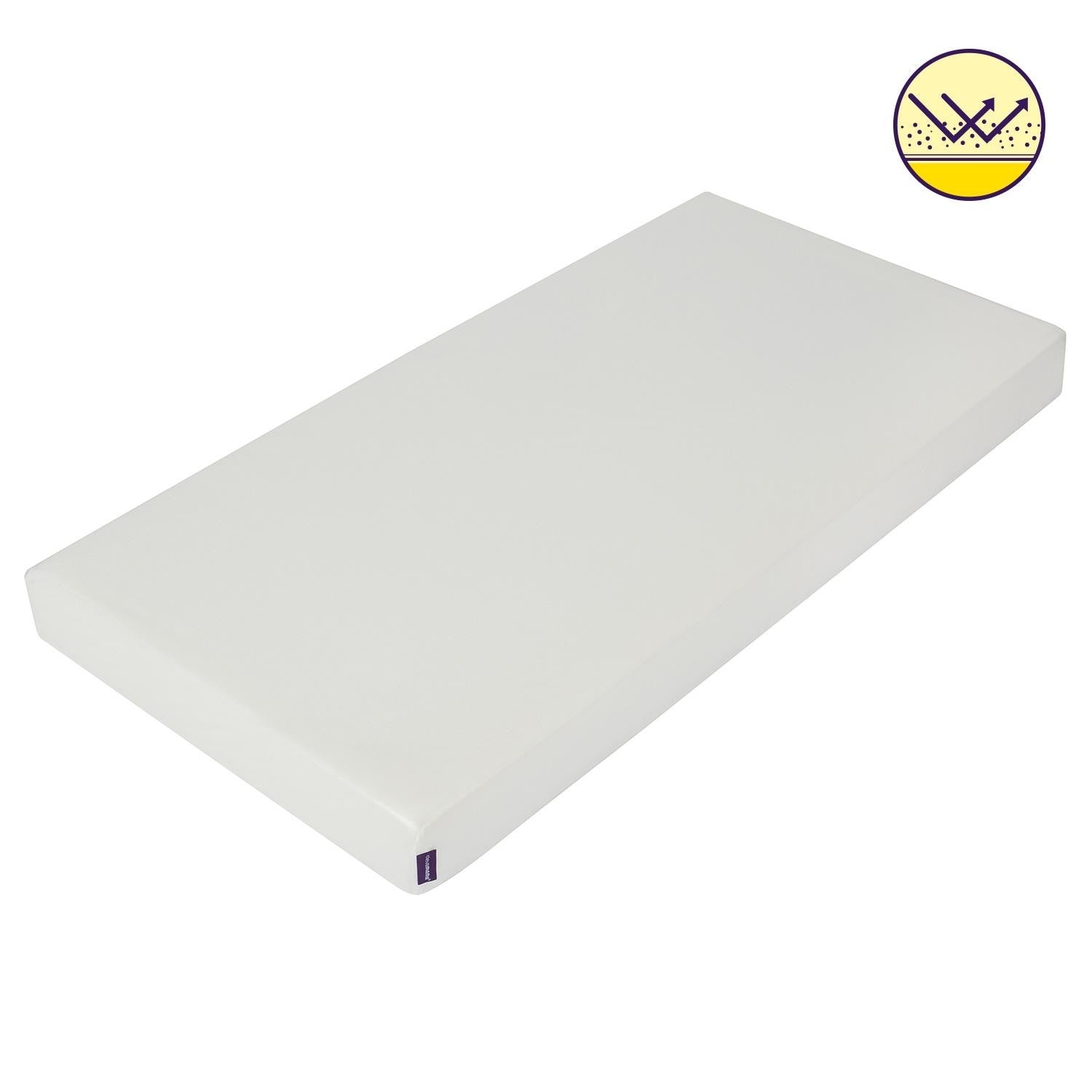 ClevaMama Anti-Allergy Baby Mattress (70 x 140 cm)