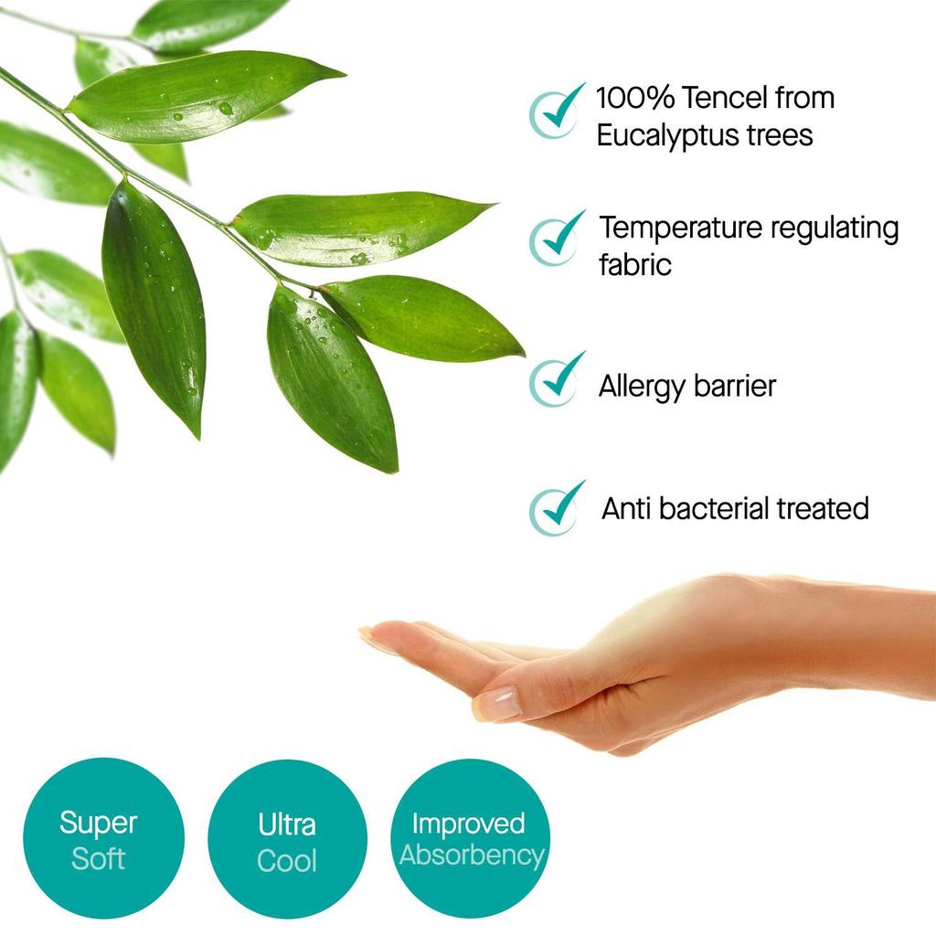 Clevamama Tencel Mattress Protector (60x120cm)