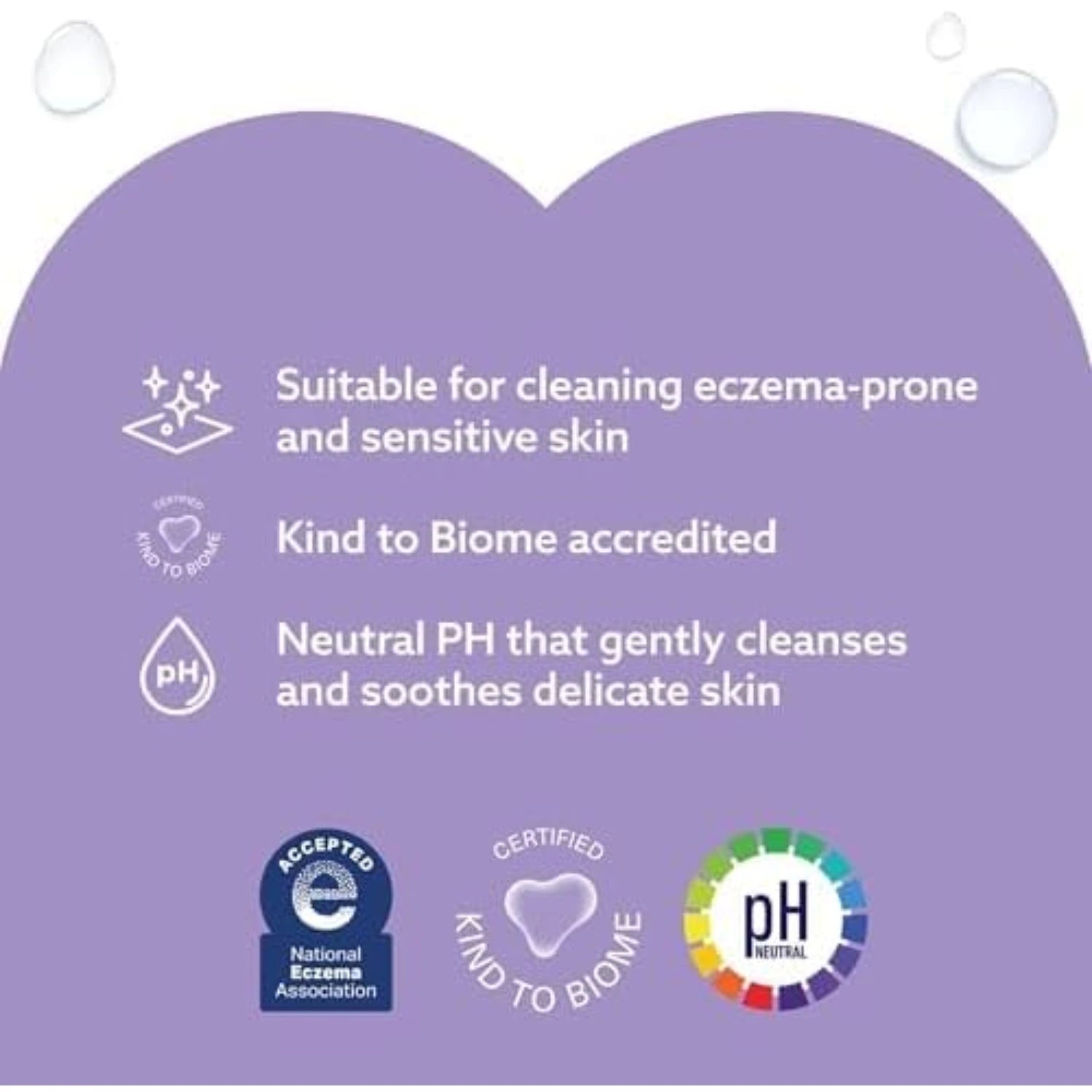 WaterWipes Sensitive+ Soothing Wipes with 99% Water & Botanical Extracts, 12pks of 60s - 720pcs (Exp 02/27)