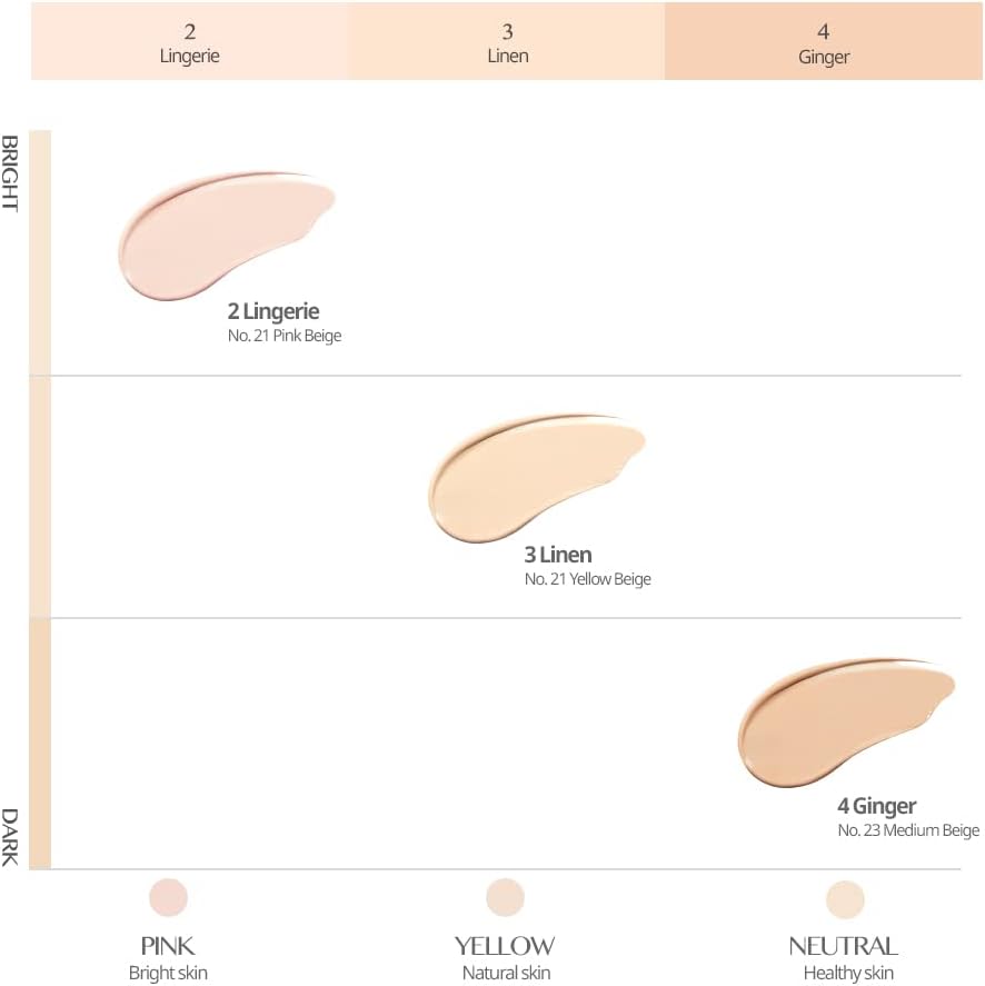 CLIO Kill Cover Mesh Glow Cushion + Refill Set - SPF50+ PA++++, 15g + 15g (3 Shades)