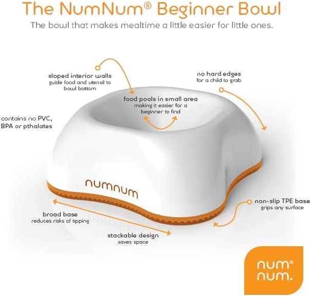 NumNum Beginner Bowl