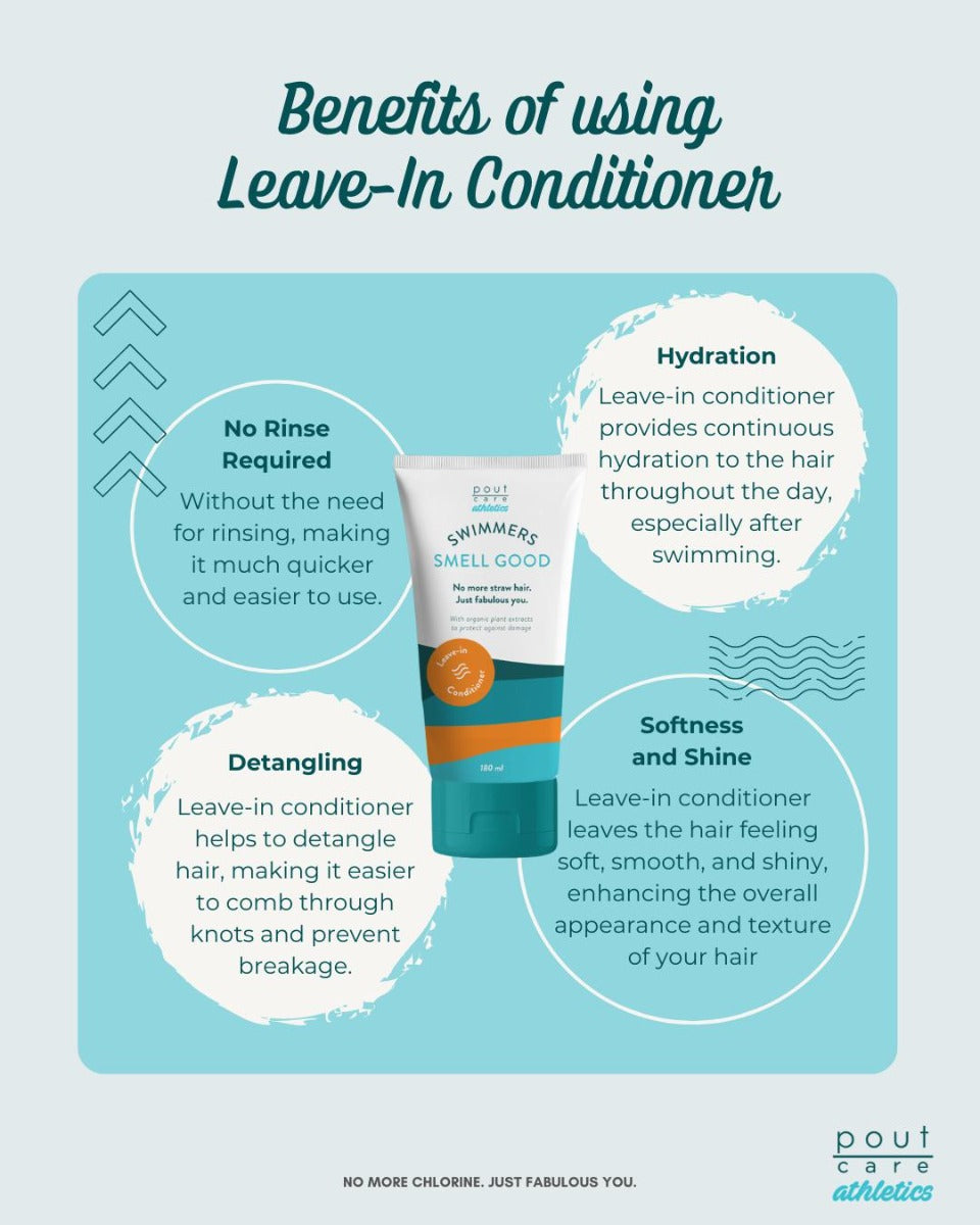 pout Care Swimmers Smell Good Leave-in Conditioner, 180ml (Exp 10/26)