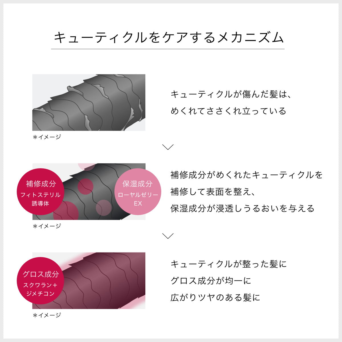 Shiseido Fino Premium Touch Hair Mask, 230g (Exp 05/26)