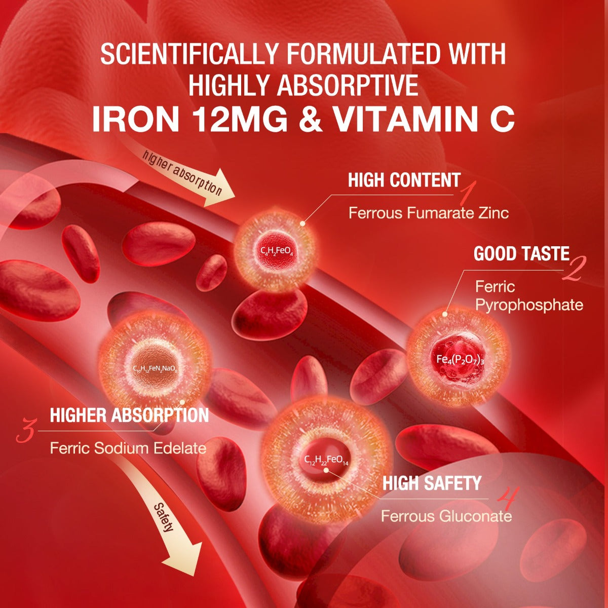 Unichi Rose Iron Gummy, 60pcs (Exp 12/26)