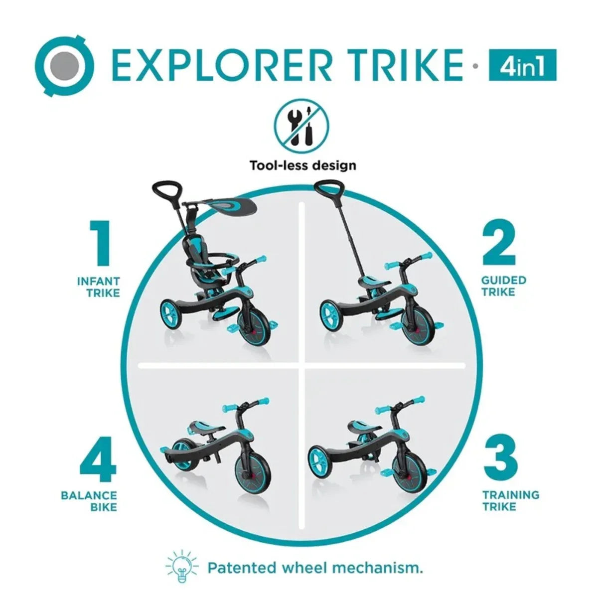 Globber Explorer Trike 4-in-1 (5 Colours) | 10M-5Y - Pupsik Singapore