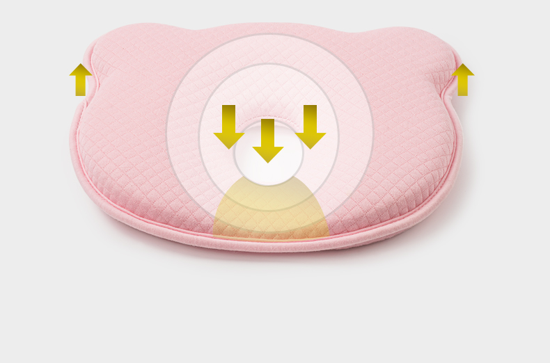 MPJ Bear Memory Foam Baby Flat Head Pillow w/ Removable Cover (3 Colours)