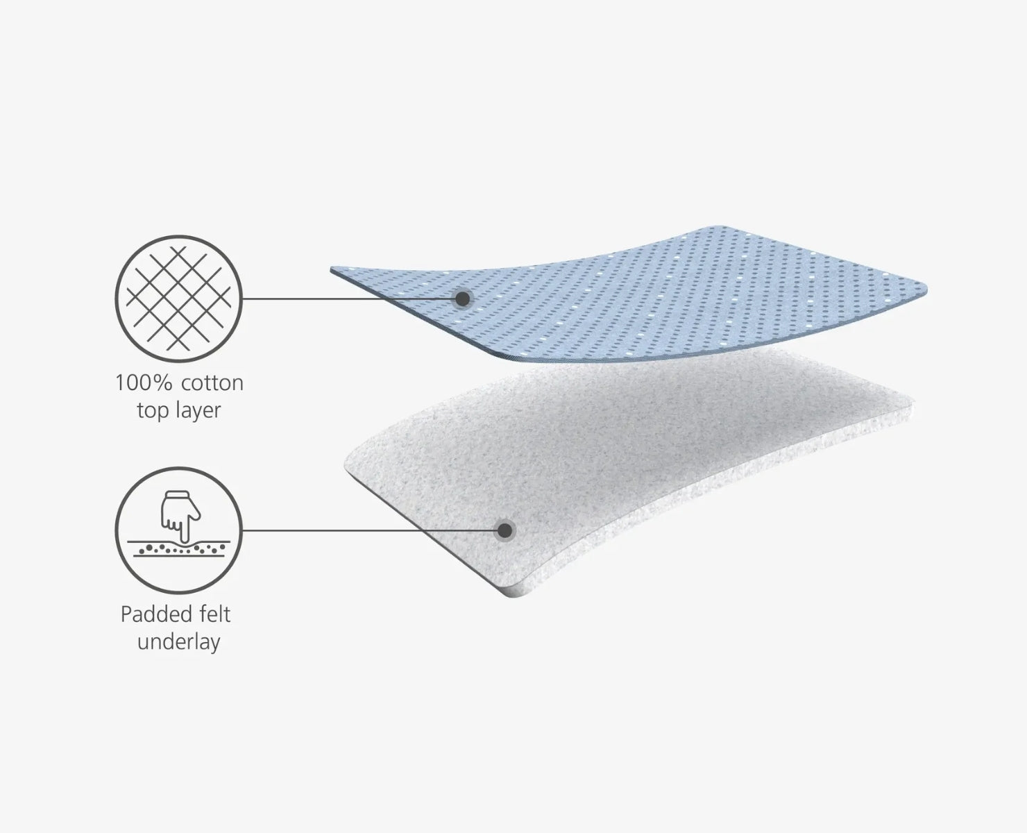 Joseph Joseph Pocket Folding Ironing Board - Grey