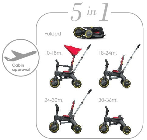 Doona Liki Trike S1 - Grey Hound