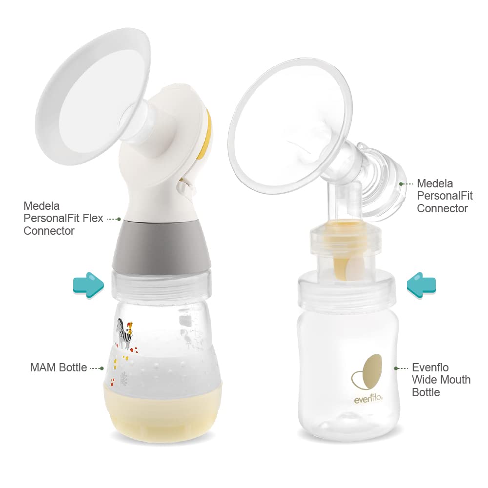 Maymom Conversion Kit for Medela Pumps to Lansinoh, MAM, Pigeon Bottles, 2pk