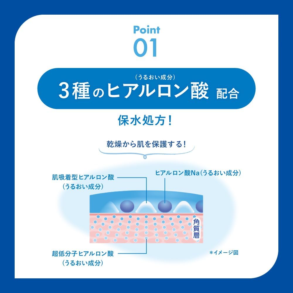 Skin Aqua UV Super Moisture Gel SPF50+ PA++++, 110g