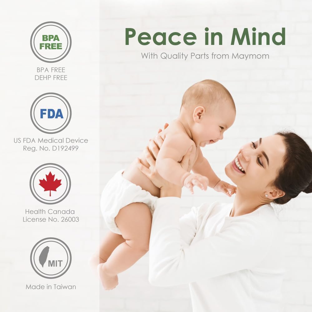 Maymom MyFit Pano Series Breast Shield for Medela, 2pcs (13 Sizes)