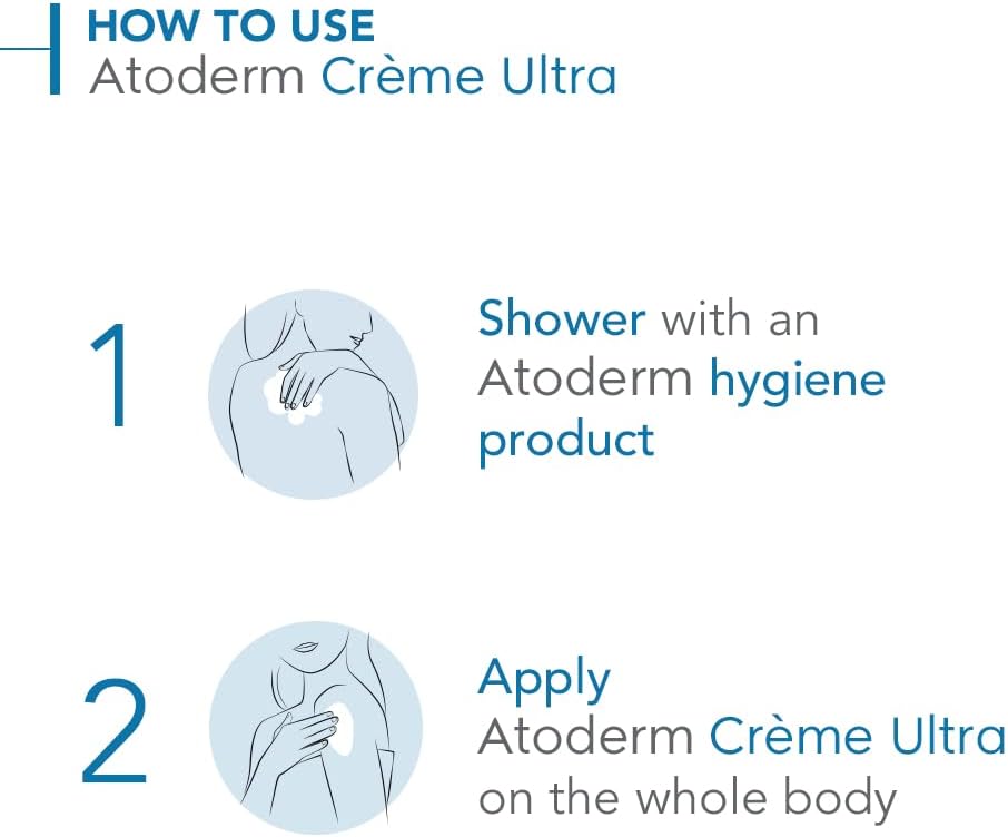 Bioderma Atoderm Ultra-Nourishing Cream, 500ml - 2pk (Exp 12/26)