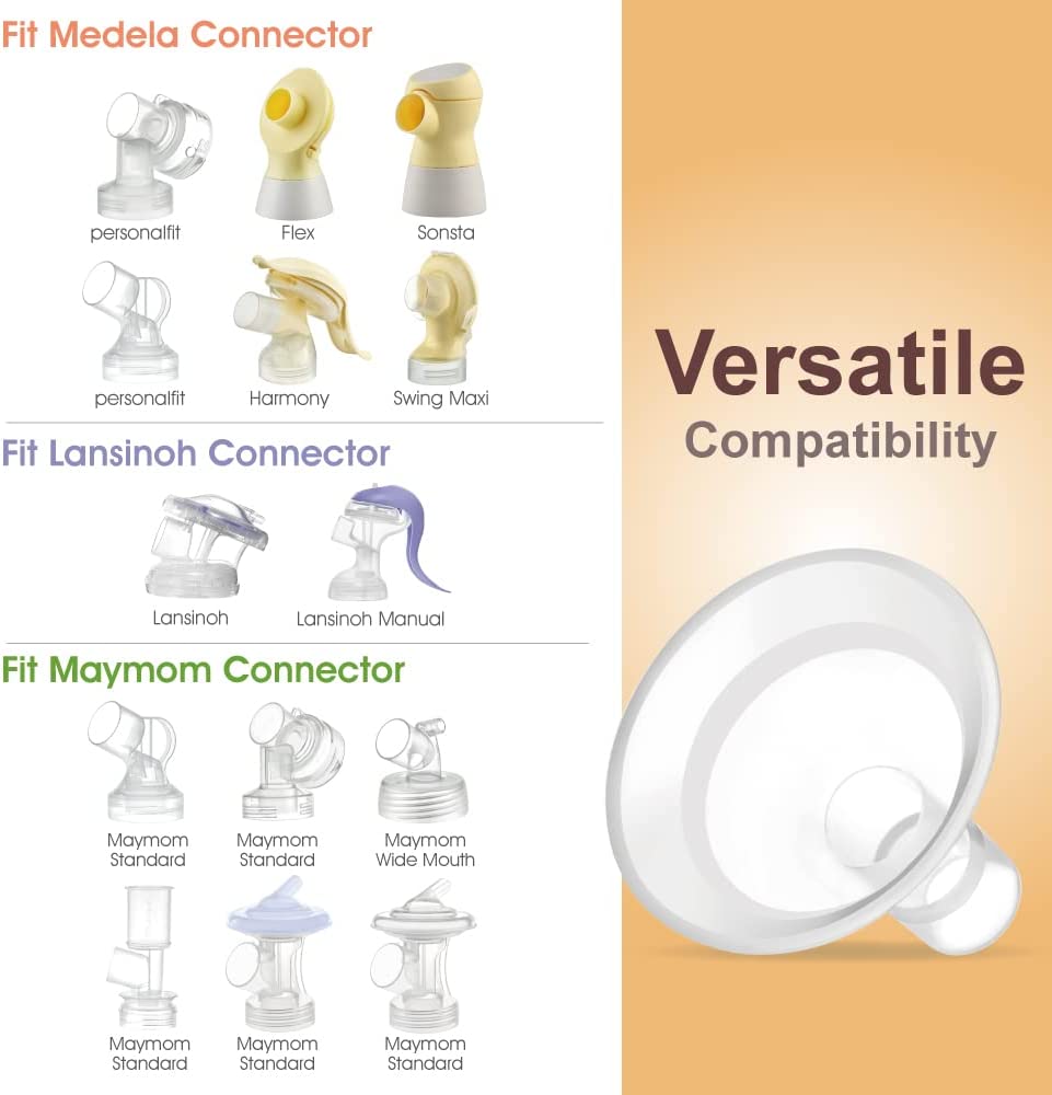 Maymom MyFit Comfy Breast Shield for Medela/Spectra (req. connector), 2pc (4 Sizes, 15-21mm)