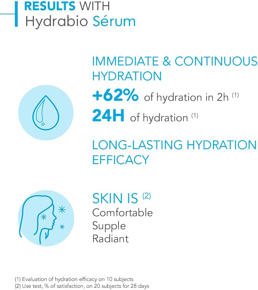 Bioderma Hydrabio Moisturising Concentrate Serum, 40ml (exp 11/25)