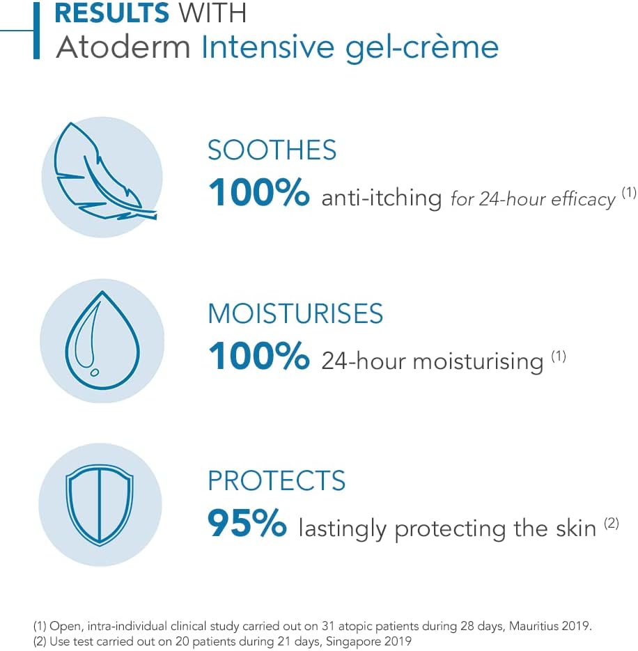 Bioderma Atoderm Intensive Gel Creme, Ultra Soothing Cooling Care 200ml (Exp 06/27)