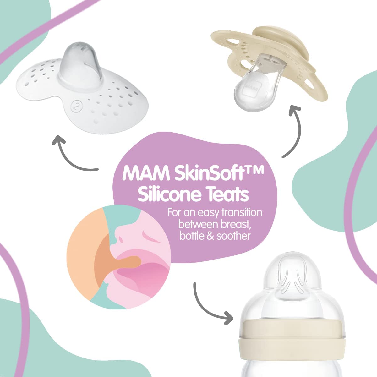 MAM Easy Start Anti-Colic Milk Bottle, 2 x 160ml (3 Colours Assorted)