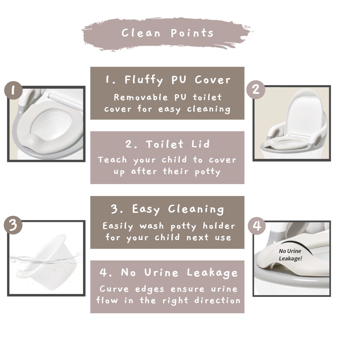 IFAM 3-in-1 Premium Toddler Potty Toilet Seat & Step Stool