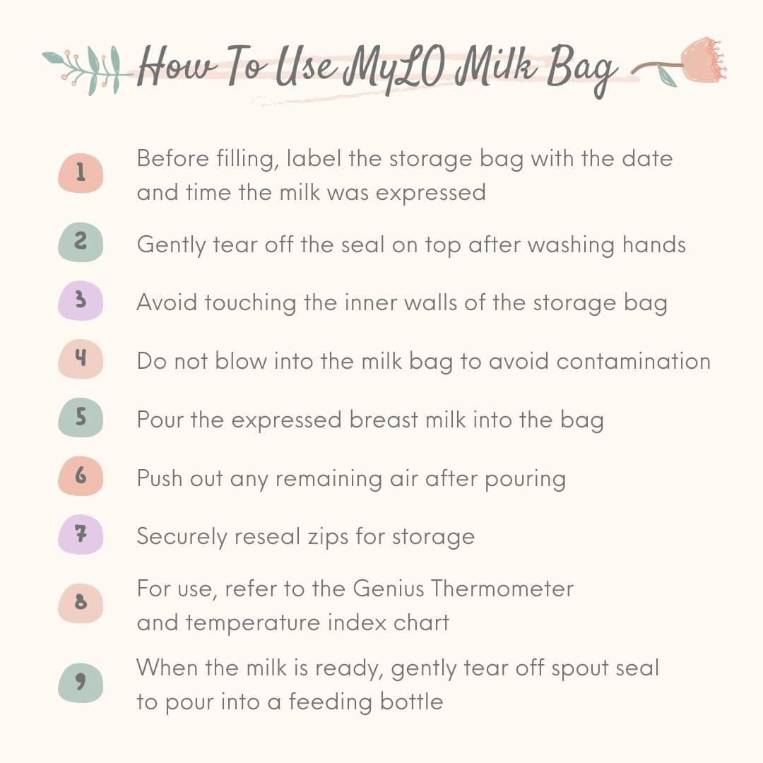 MyLO Breast Milk Storage Bags - Jumbo (250ml x 100pcs) - Exp 03/28