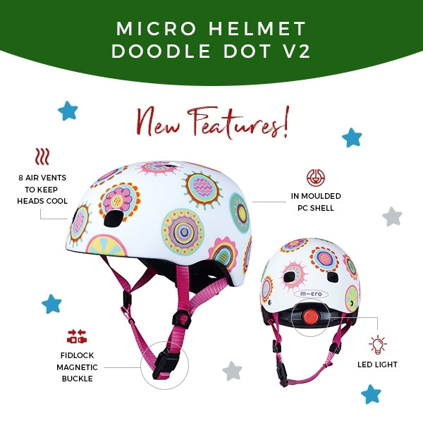 Micro Riding Helmet - Unicorn (3 Sizes)