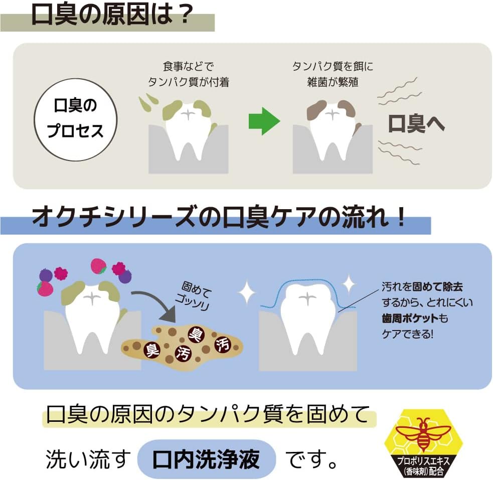Okuchi Instant Mouthwash, 5pcs - Mint (Exp 01/28)