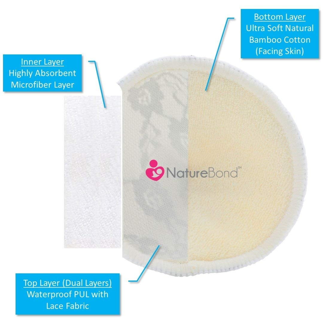 NatureBond Lace Style Bamboo Cotton Nursing Pads (5 pairs) - Black