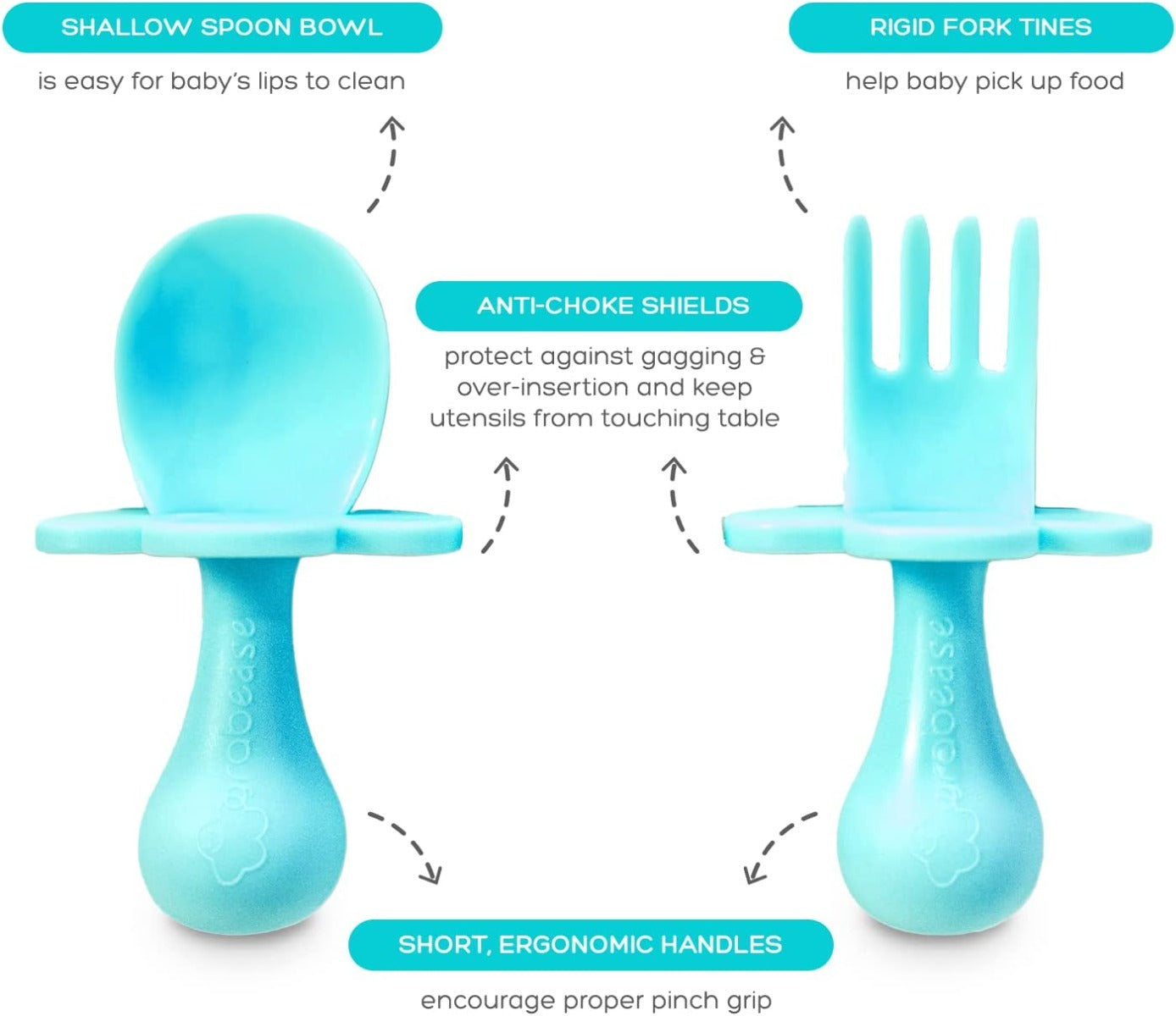 Grabease 4-Piece Self-Feeding Set (5 colors)