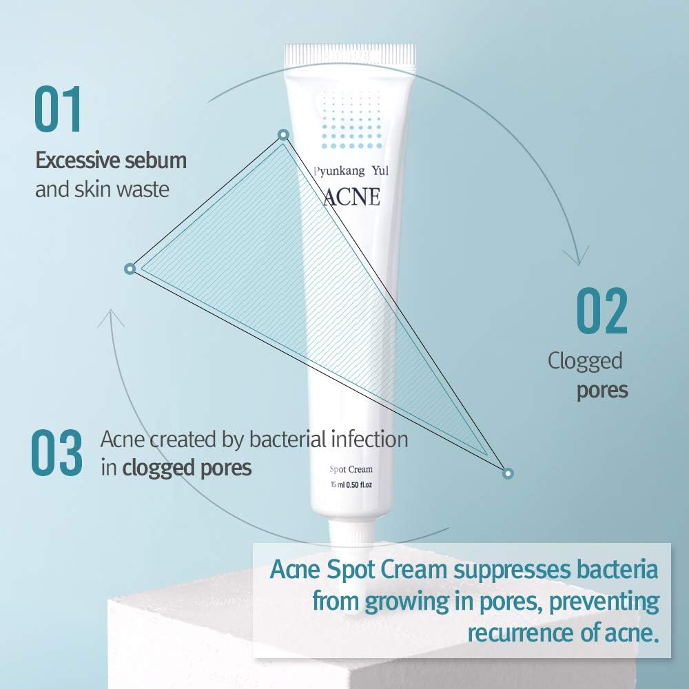 Pyunkang Yul Acne Spot Cream, 15ml (Exp 01/27)