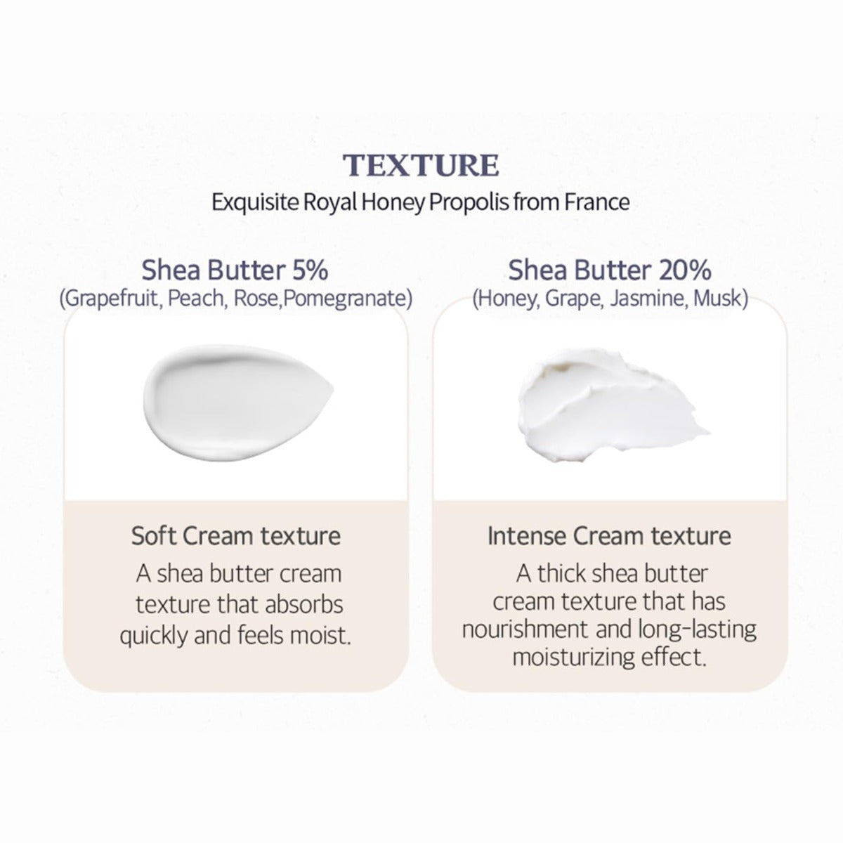 Skinfood Shea Butter Perfumed Hand Cream, 30ml - Pomegranate (Exp 01/27)