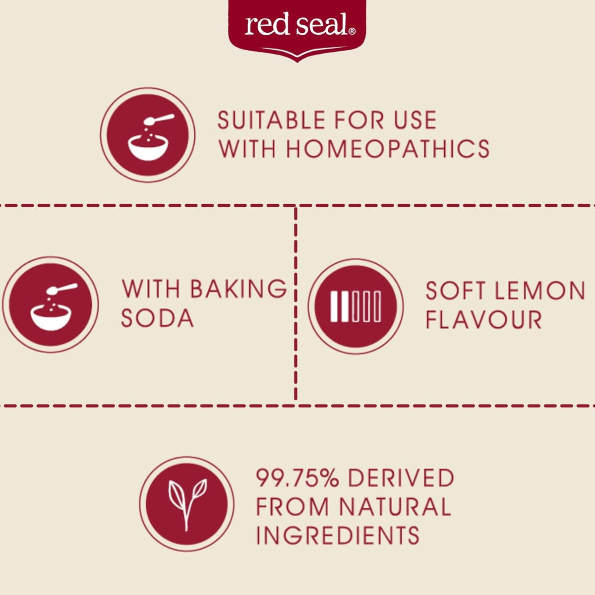 Red Seal Lemon SLS Free Natural Toothpaste, 100g (Exp 01/28)