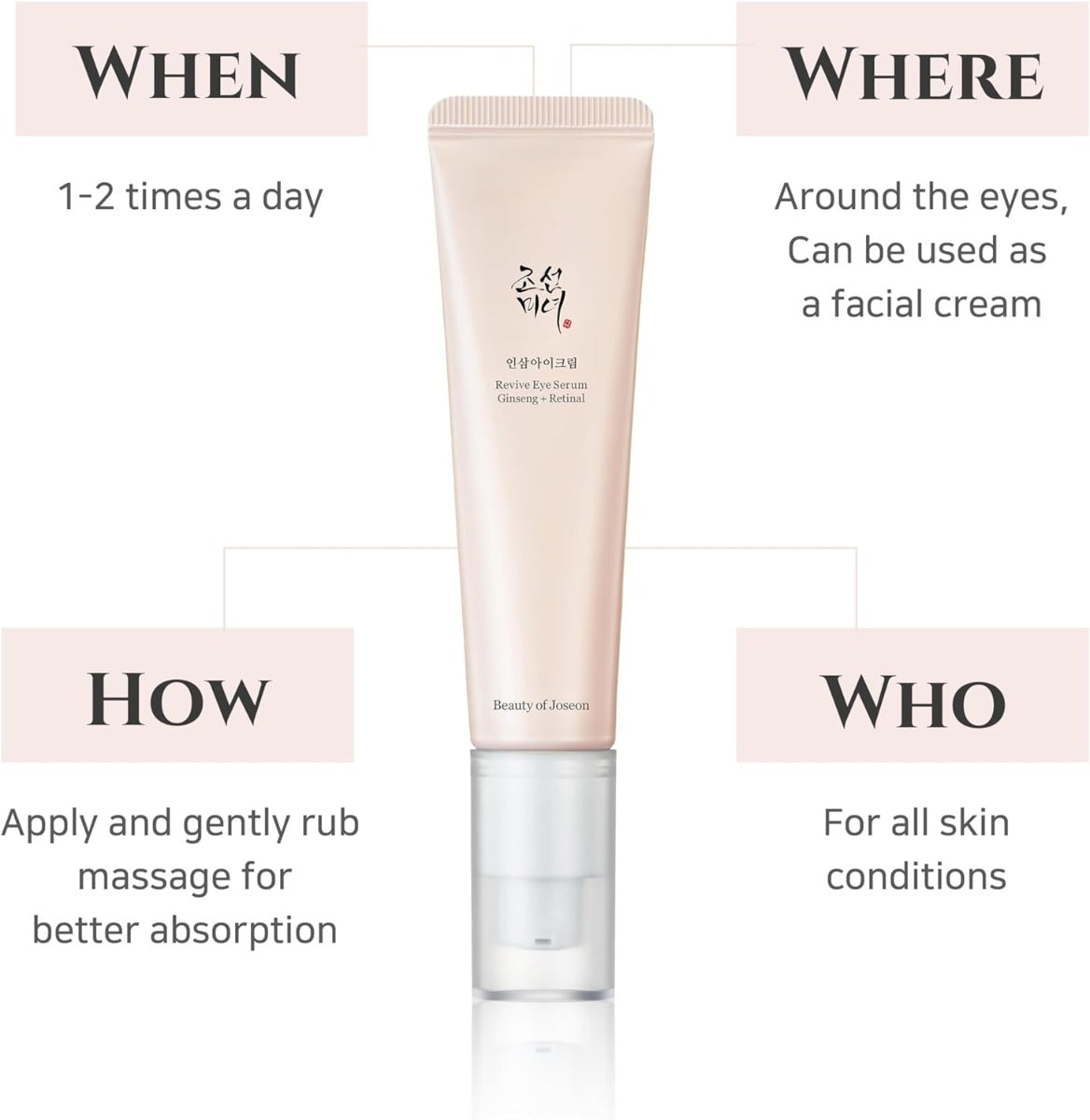 Beauty of Joseon Revive Eye Serum: Ginseng + Retinal, 30ml (Exp 06/27)