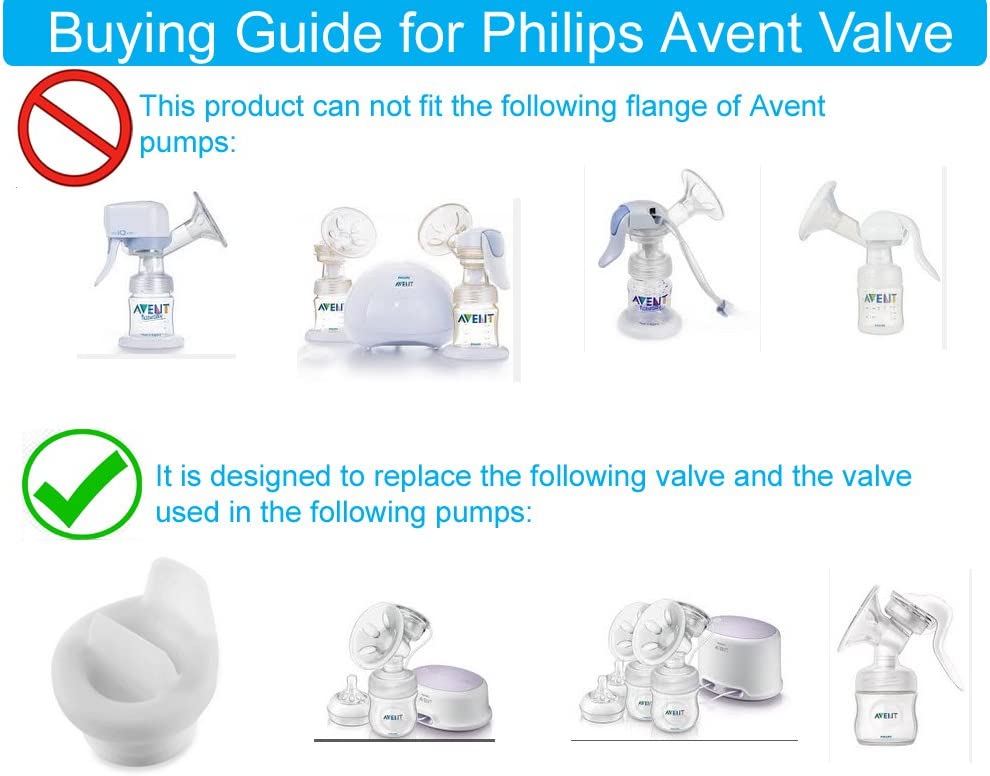 Maymom Replacement Duckbill and Suction Membrane for Philips Avent Comfort Breast Pump