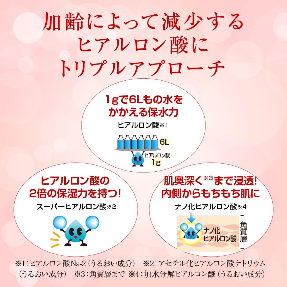 Hada Labo Gokujyun Lifting + Firming Anti Aging Milky Lotion, 140ml (Exp 02/27)
