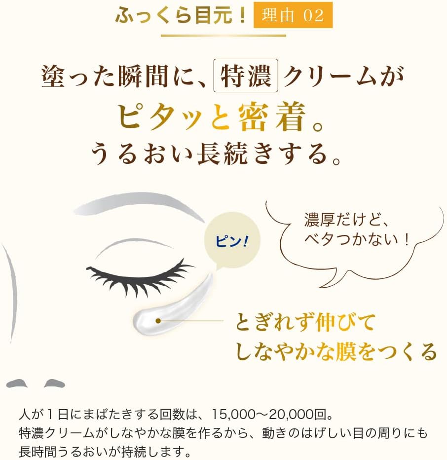 Hada Labo Gokujyun Premium Hyaluronic Eye Cream, 20g - Exp 05/27